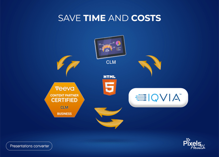 Innovation through Automation: HTML Conversion by Pixels Health